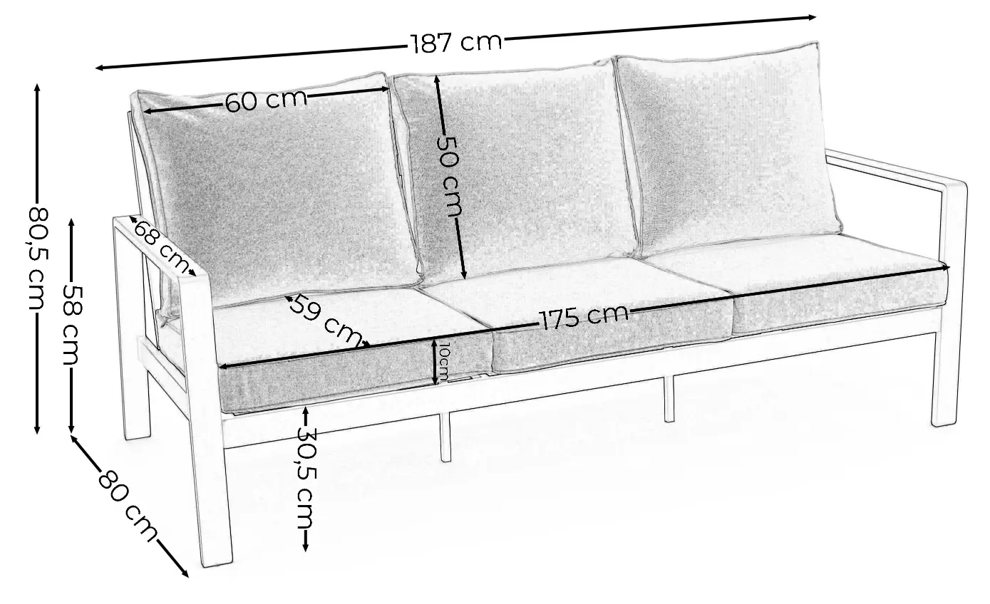 sofa wymiary